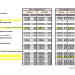 Araba-Bizkaia-eta-Gipuzkoako-ikastoletako-lansariak-2022-apirila