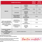 3. atala, gaixo-heriotza