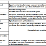 Haurreskolak_LAN-Esk_02
