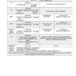 Lanaldia_2022-24-lan-hitzarmena_page-0001