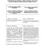 Heziketa Berezia EAE: Lan-legepeko irakasle eta hezitzaileen hitzarmen berria (2025eko uztaila)