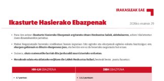 EAEko Irakasleak: Ikasturte Hasierako Ebazpenak